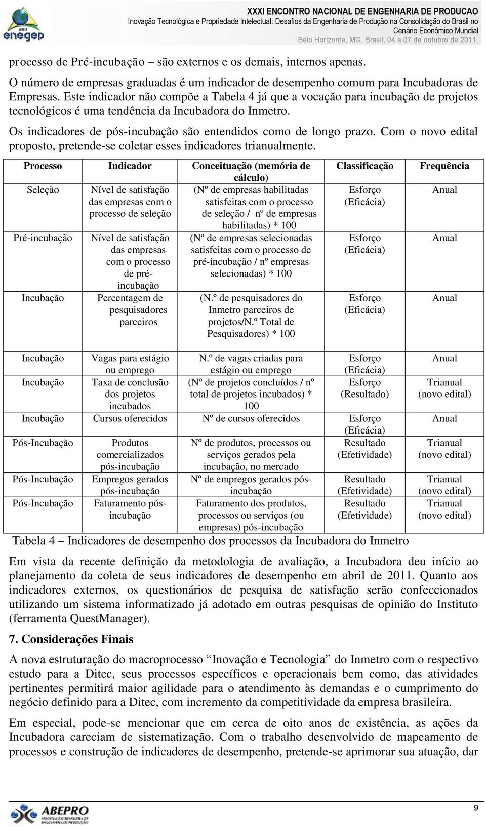 Os indicadores de pós-incubação são entendidos como de longo prazo. Com o novo edital proposto, pretende-se coletar esses indicadores trianualmente.