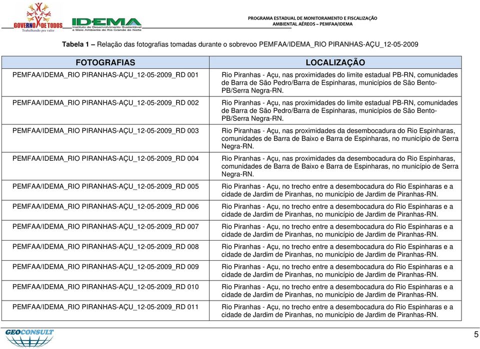 PIRANHAS-AÇU_12-05-2009_RD 006 PEMFAA/IDEMA_RIO PIRANHAS-AÇU_12-05-2009_RD 007 PEMFAA/IDEMA_RIO PIRANHAS-AÇU_12-05-2009_RD 008 PEMFAA/IDEMA_RIO PIRANHAS-AÇU_12-05-2009_RD 009 PEMFAA/IDEMA_RIO