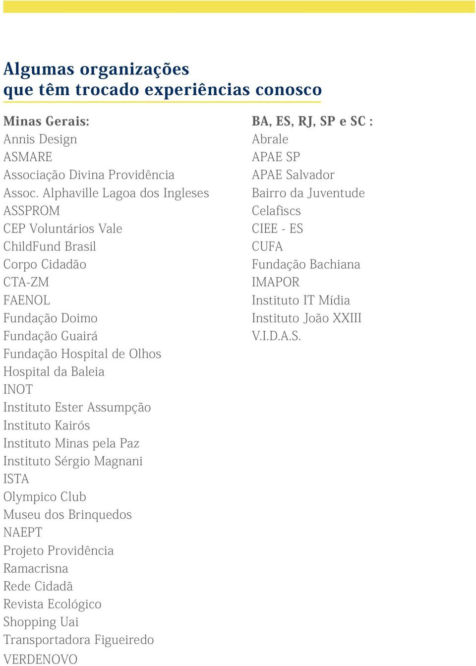 INOT Instituto Ester Assumpção Instituto Kairós Instituto Minas pela Paz Instituto Sérgio Magnani ISTA Olympico Club Museu dos Brinquedos NAEPT Projeto Providência Ramacrisna Rede