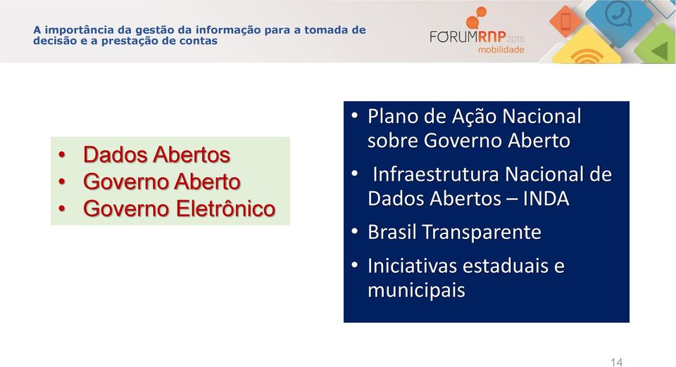 Plano de Ação Nacional sobre Governo Aberto Infraestrutura Nacional de