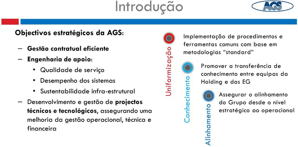 operacional, técnica e financeira Uniformização Implementação de procedimentos e ferramentas comuns com base em metodologias standard