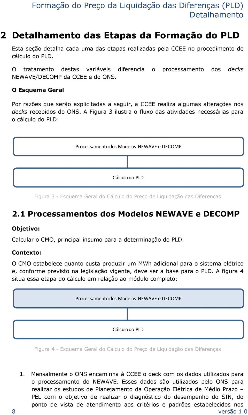 O Esquema Geral Por razões que serão explicitadas a seguir, a CCEE realiza algumas alterações nos decks recebidos do ONS.