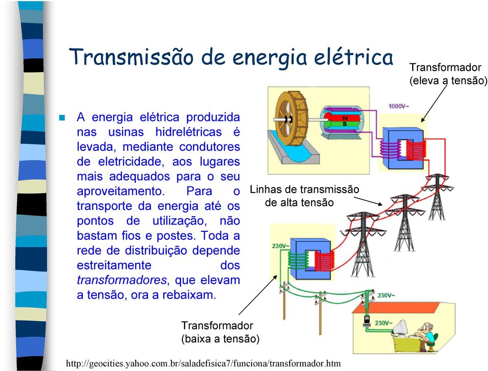 Para o transporte da energia até os pontos de utilização, não bastam fios e postes.