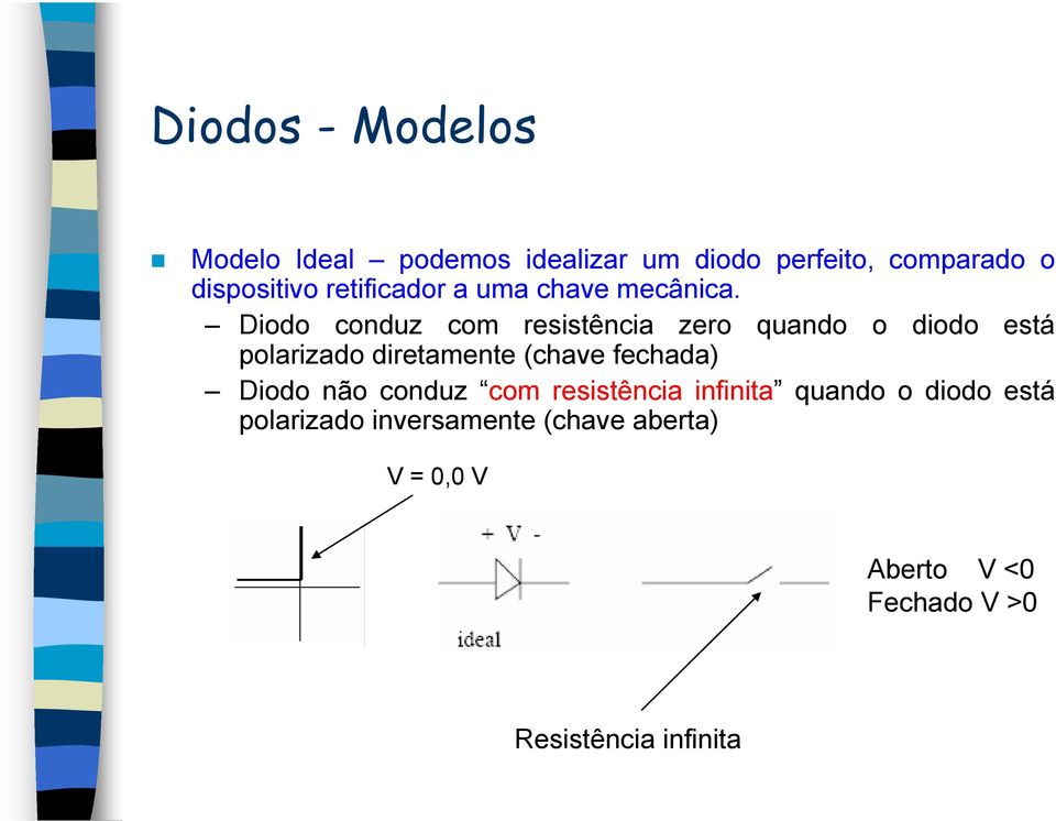 Diodo conduz com resistência zero quando o diodo está polarizado diretamente (chave fechada)