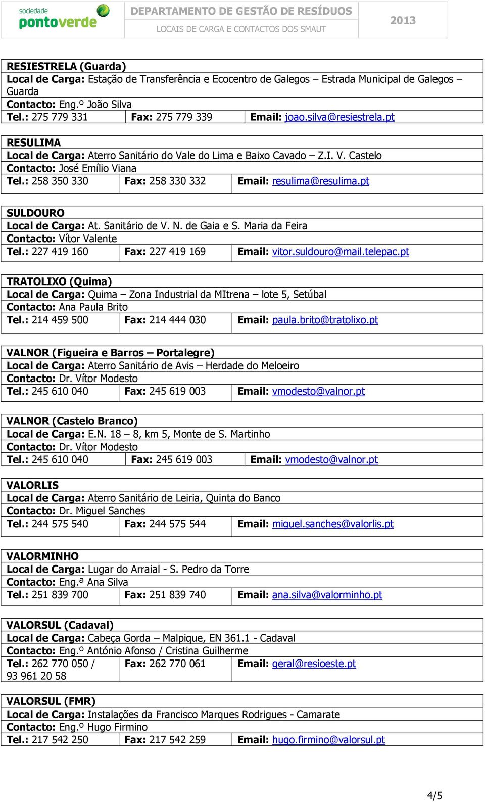 pt SULDOURO Local de Carga: At. Sanitário de V. N. de Gaia e S. Maria da Feira Contacto: Vítor Valente Tel.: 227 419 160 Fax: 227 419 169 Email: vitor.suldouro@mail.telepac.