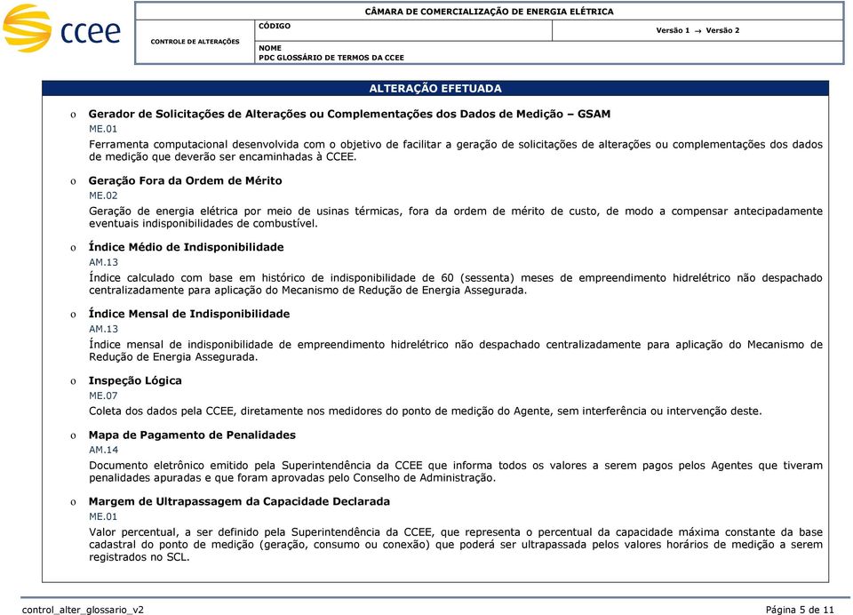 Geração Fora da Ordem de Mérito Geração de energia elétrica por meio de usinas térmicas, fora da ordem de mérito de custo, de modo a compensar antecipadamente eventuais indisponibilidades de