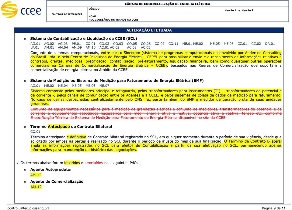 e pelo Centro de Pesquisas de Energia Elétrica CEPEL para possibilitar o envio e o recebimento de informações relativas a contratos, ofertas, medições, precificação, contabilização, pré-faturamento,