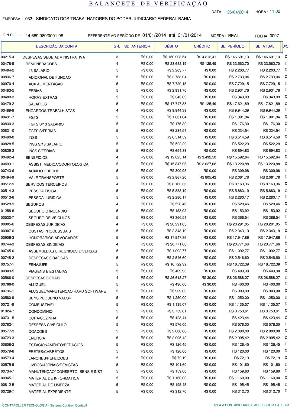 0,00 R$ 2203,77 R$ 2203,77 D 00836-7 ADICIONAL DE FUNCAO 5 R$ 0,00 R$ 2733,04 R$ 0,00 R$ 2733,04 R$ 2733,04 D 00970-4 AUX ALIMENTACAO 5 R$ 0,00 R$ 7729,15 R$ 0,00 R$ 7729,15 R$ 7729,15 D 00483-5