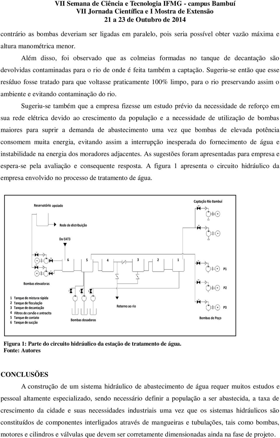 Sugeriu-se então que esse resíduo fosse tratado para que voltasse praticamente 100% limpo, para o rio preservando assim o ambiente e evitando contaminação do rio.