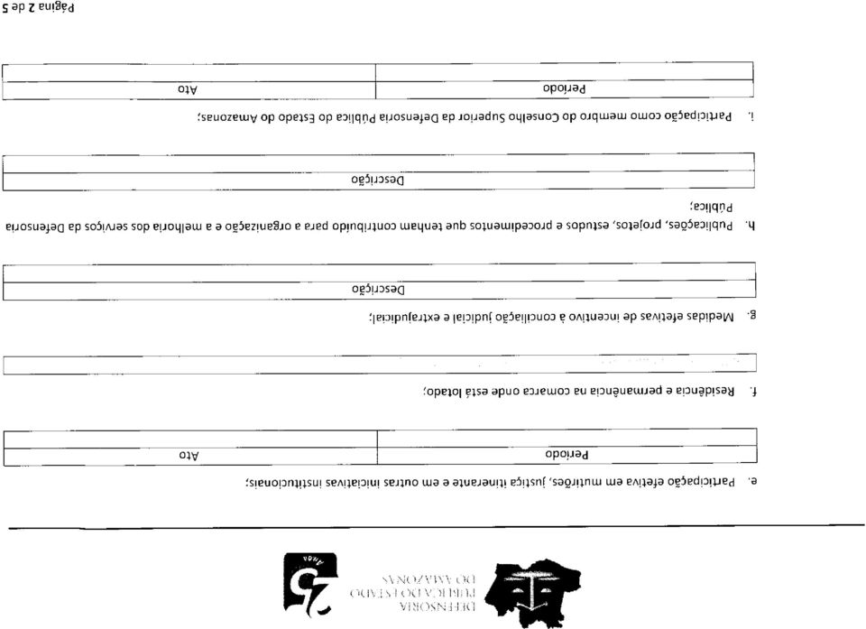 Medidas efetivas de incentivo à conciliação judicial e extrajudicial; Descrição h.