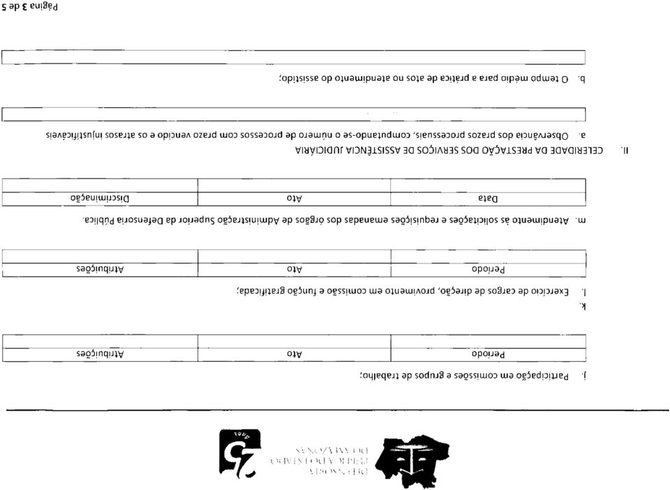 Atendimento às solicitações e requisições emanadas dos órgãos de Administração Superior da Defensoria Pública.