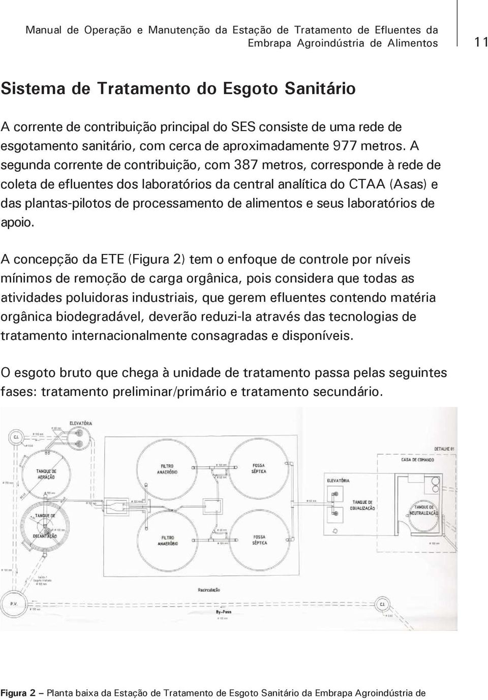 A segunda corrente de contribuição, com 387 metros, corresponde à rede de coleta de efluentes dos laboratórios da central analítica do CTAA (Asas) e das plantas-pilotos de processamento de alimentos