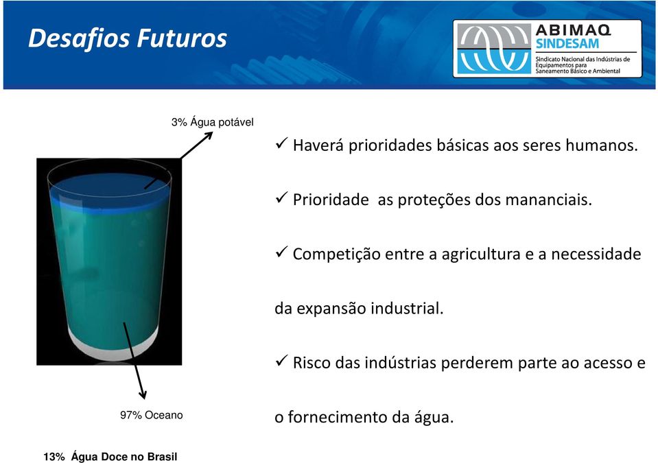 Competição entre a agricultura e a necessidade da expansão industrial.