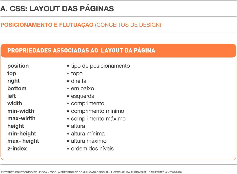 max- height z-index tipo de posicionamento topo direita em baixo esquerda comprimento