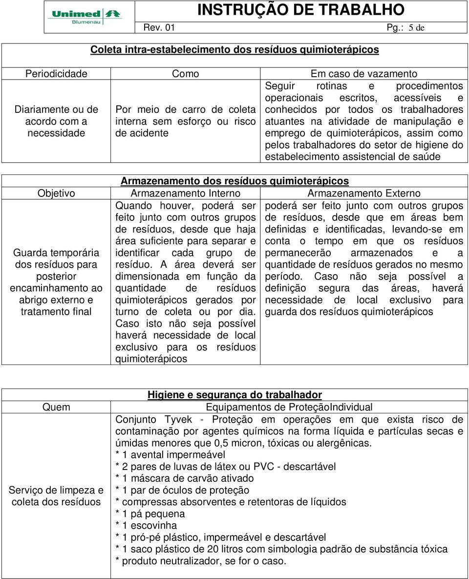 como pelos trabalhadores do setor de higiene do estabelecimento assistencial de saúde Armazenamento dos resíduos quimioterápicos Objetivo Armazenamento Interno Armazenamento Externo Quando houver,