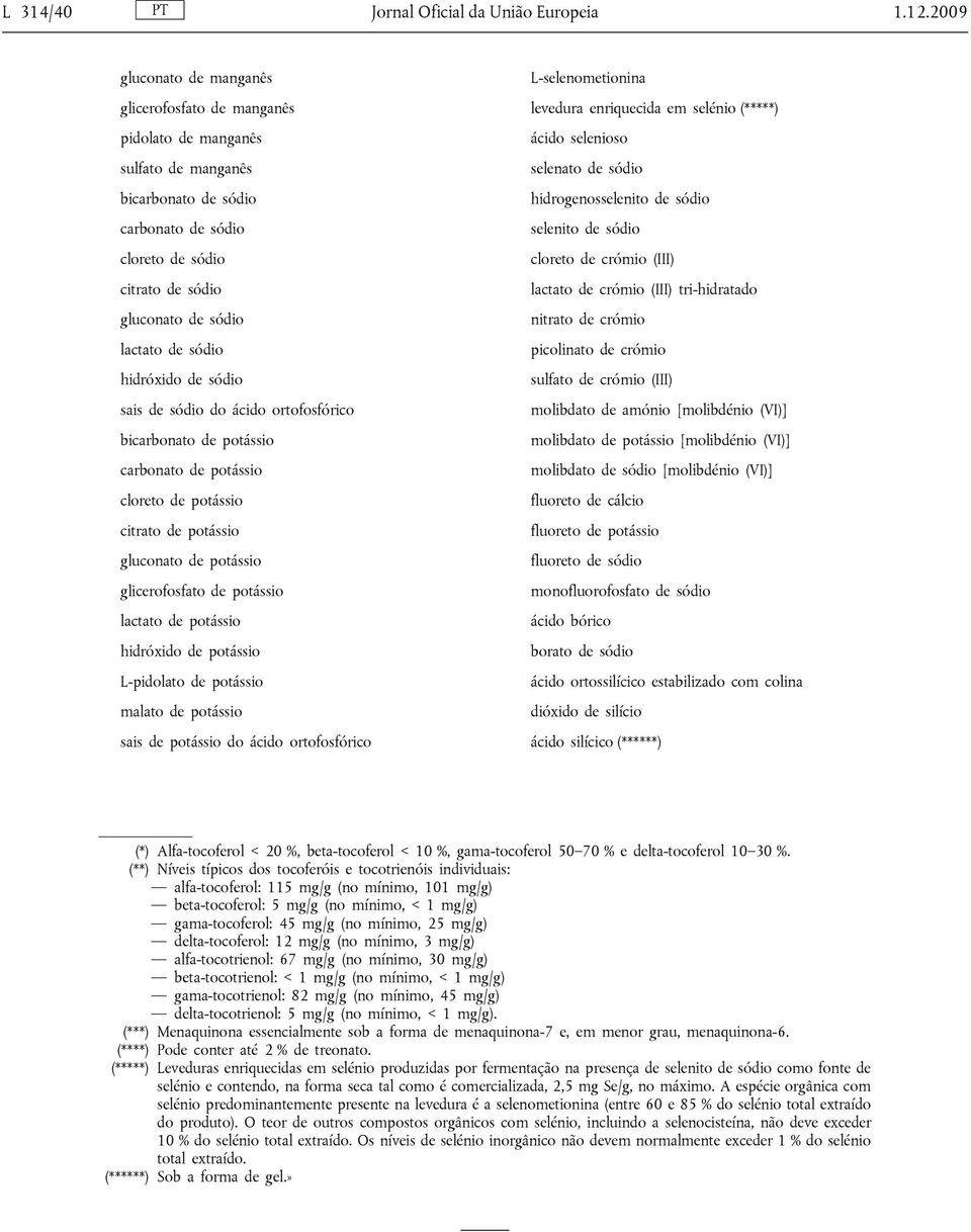 sódio hidróxido de sódio sais de sódio do ácido ortofosfórico bicarbonato de potássio carbonato de potássio cloreto de potássio citrato de potássio gluconato de potássio glicerofosfato de potássio