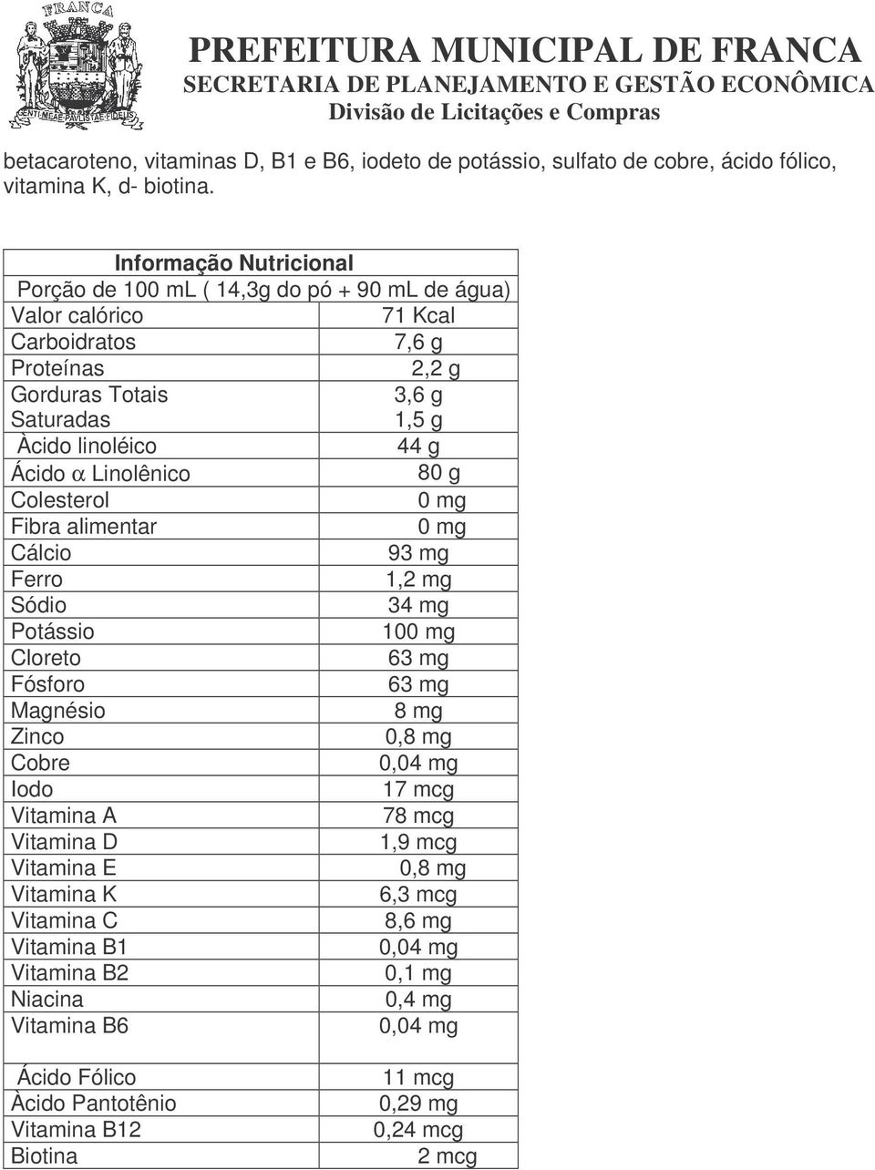 0 mg Fibra alimentar 0 mg Cálcio 93 mg Ferro 1,2 mg Sódio 34 mg Potássio 100 mg Cloreto 63 mg Fósforo 63 mg Magnésio 8 mg Zinco 0,8 mg Cobre 0,04 mg Iodo 17 mcg Vitamina A