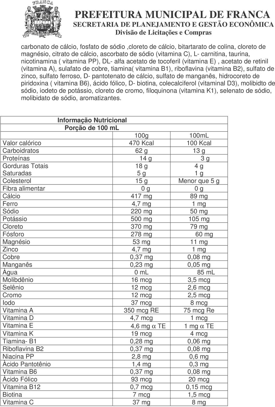 pantotenato de cálcio, sulfato de manganês, hidrocoreto de piridoxina ( vitamina B6), ácido fólico, D- biotina, colecalciferol (vitaminal D3), molibidto de sódio, iodeto de potássio, cloreto de