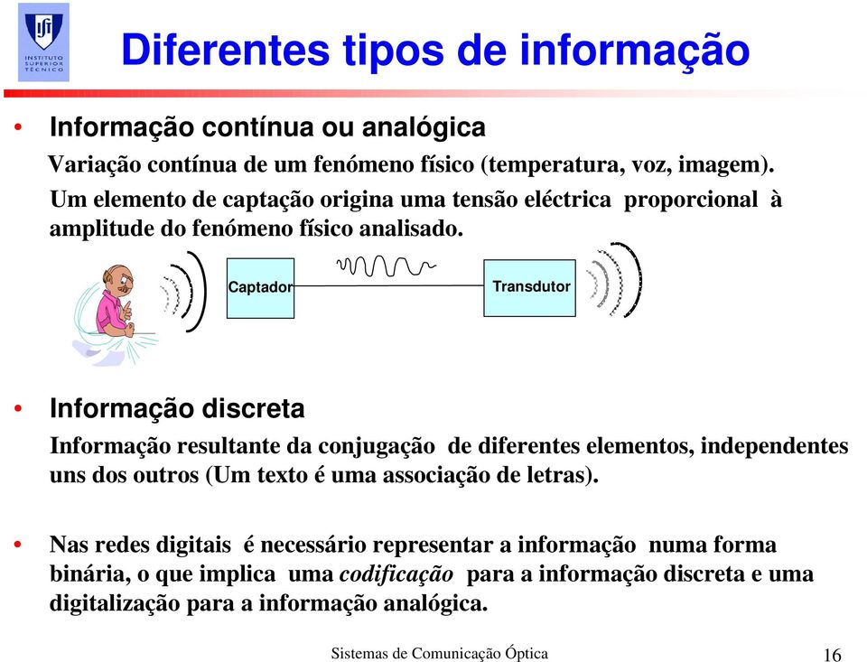 Captador Transdutor Informação discreta Informação resultante da conjugação de diferentes elementos, independentes uns dos outros (Um texto é uma associação