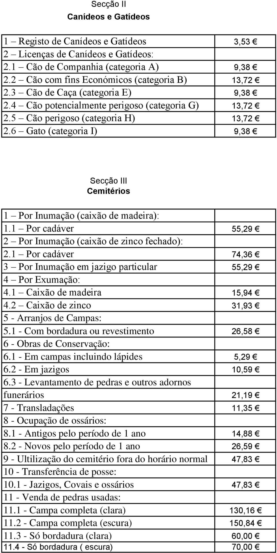 6 Gato (categoria I) 9,38 Secção III Cemitérios 1 Por Inumação (caixão de madeira): 1.1 Por cadáver 55,29 2 Por Inumação (caixão de zinco fechado): 2.