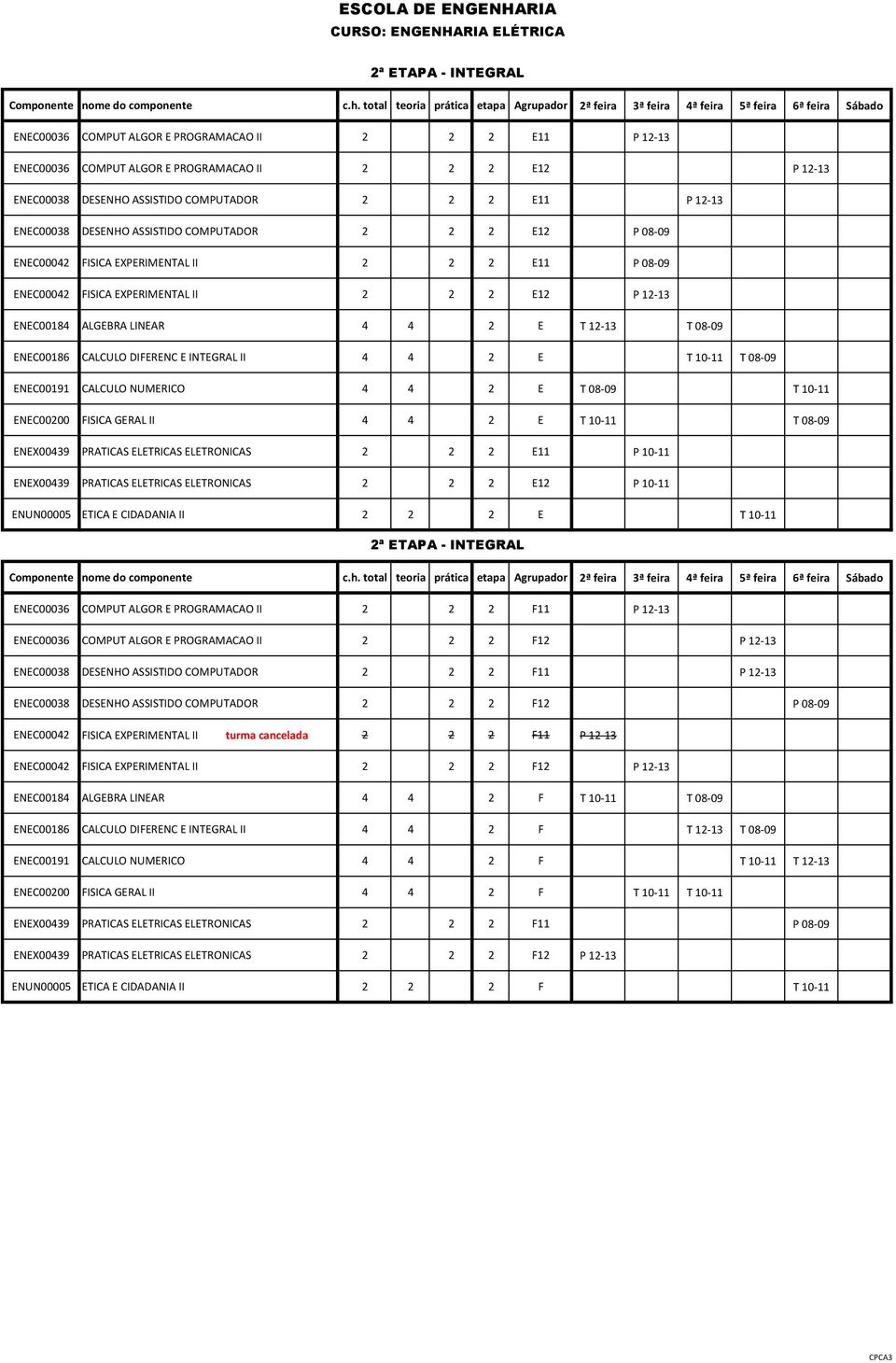 T 08-09 ENEC00186 CALCULO DIFERENC E INTEGRAL II 4 4 2 E T 10-11 T 08-09 ENEC00191 CALCULO NUMERICO 4 4 2 E T 08-09 T 10-11 ENEC00200 FISICA GERAL II 4 4 2 E T 10-11 T 08-09 ENEX00439 PRATICAS