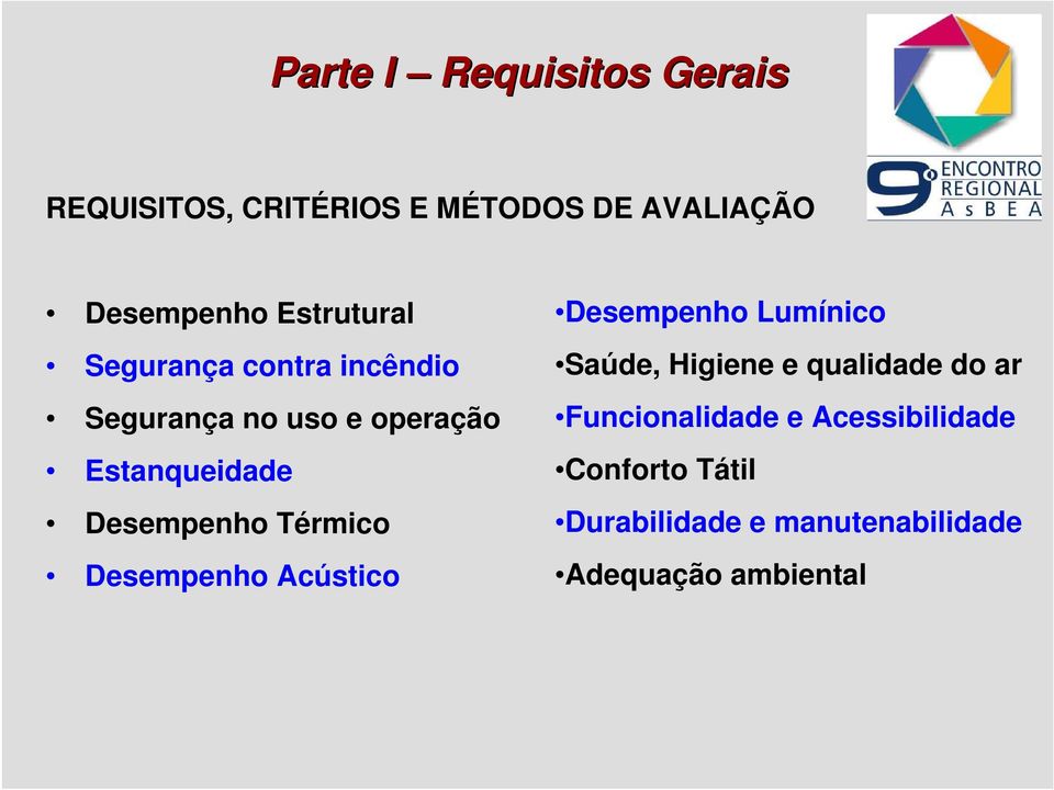 Desempenho Térmico Desempenho Acústico Desempenho Lumínico Saúde, Higiene e qualidade