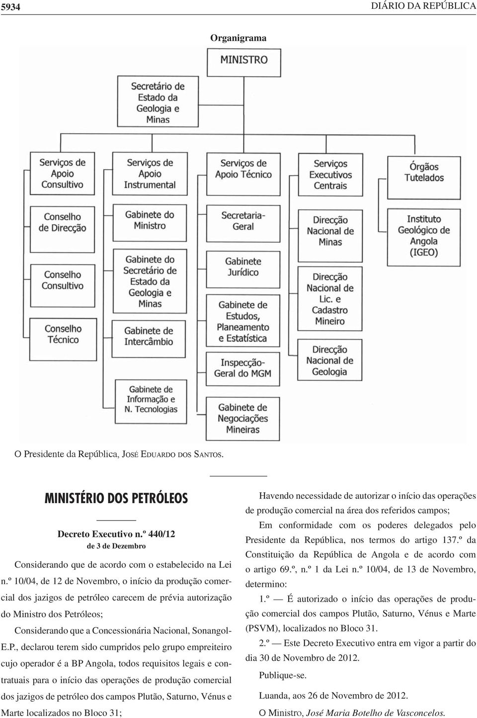 º 10/04, de 12 de Novembro, o início da produção comercial dos jazigos de petróleo carecem de prévia autorização do Ministro dos Pe