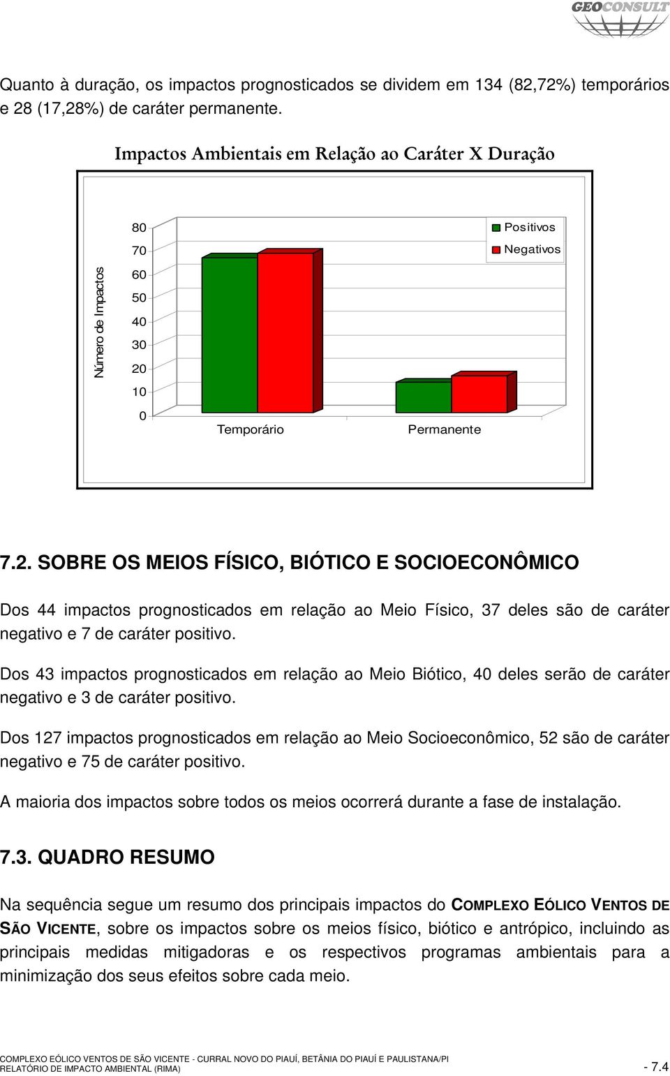 10 0 Temporário Permanente 7.2. SOBRE OS MEIOS FÍSICO, BIÓTICO E SOCIOECONÔMICO Dos 44 impactos prognosticados em relação ao Meio Físico, 37 deles são de caráter negativo e 7 de caráter positivo.