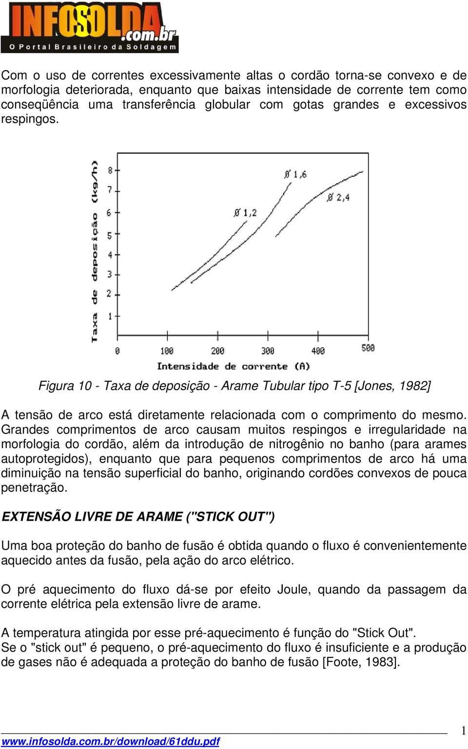 Grandes comprimentos de arco causam muitos respingos e irregularidade na morfologia do cordão, além da introdução de nitrogênio no banho (para arames autoprotegidos), enquanto que para pequenos