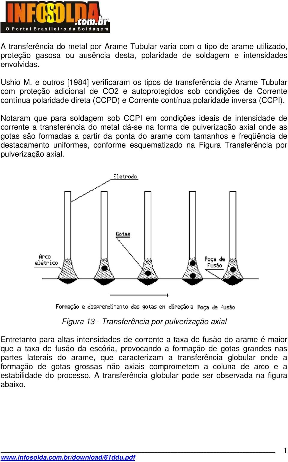 polaridade inversa (CCPI).