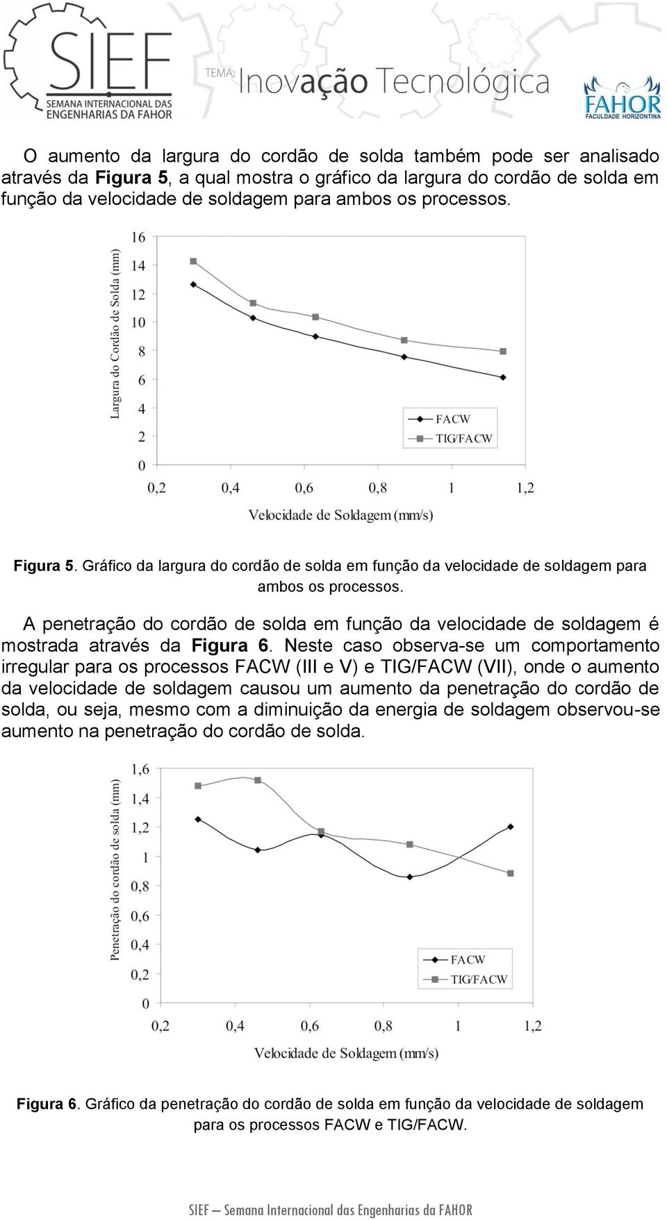 A penetração do cordão de solda em função da velocidade de soldagem é mostrada através da Figura 6.