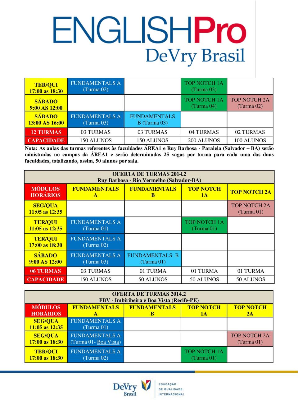 duas faculdades, totalizando, assim, 50 alunos por sala. MÓDULOS HORÁRIOS 9:00 S 12:00 OFERT DE TURMS 2014.