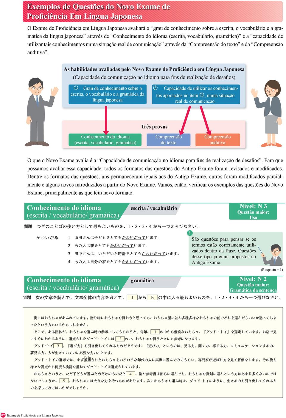 As habilidades avaliadas pelo Novo Exame de Proficiência em Língua Japonesa (Capacidade de comunicação no idioma para fins de realização de desafios) 1 Grau de conhecimento sobre a escrita, o