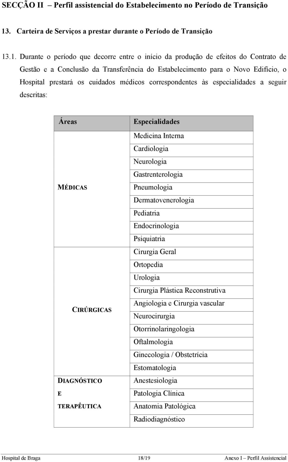 .1. Durante o período que decorre entre o início da produção de efeitos do Contrato de Gestão e a Conclusão da Transferência do Estabelecimento para o Novo Edifício, o Hospital prestará os cuidados