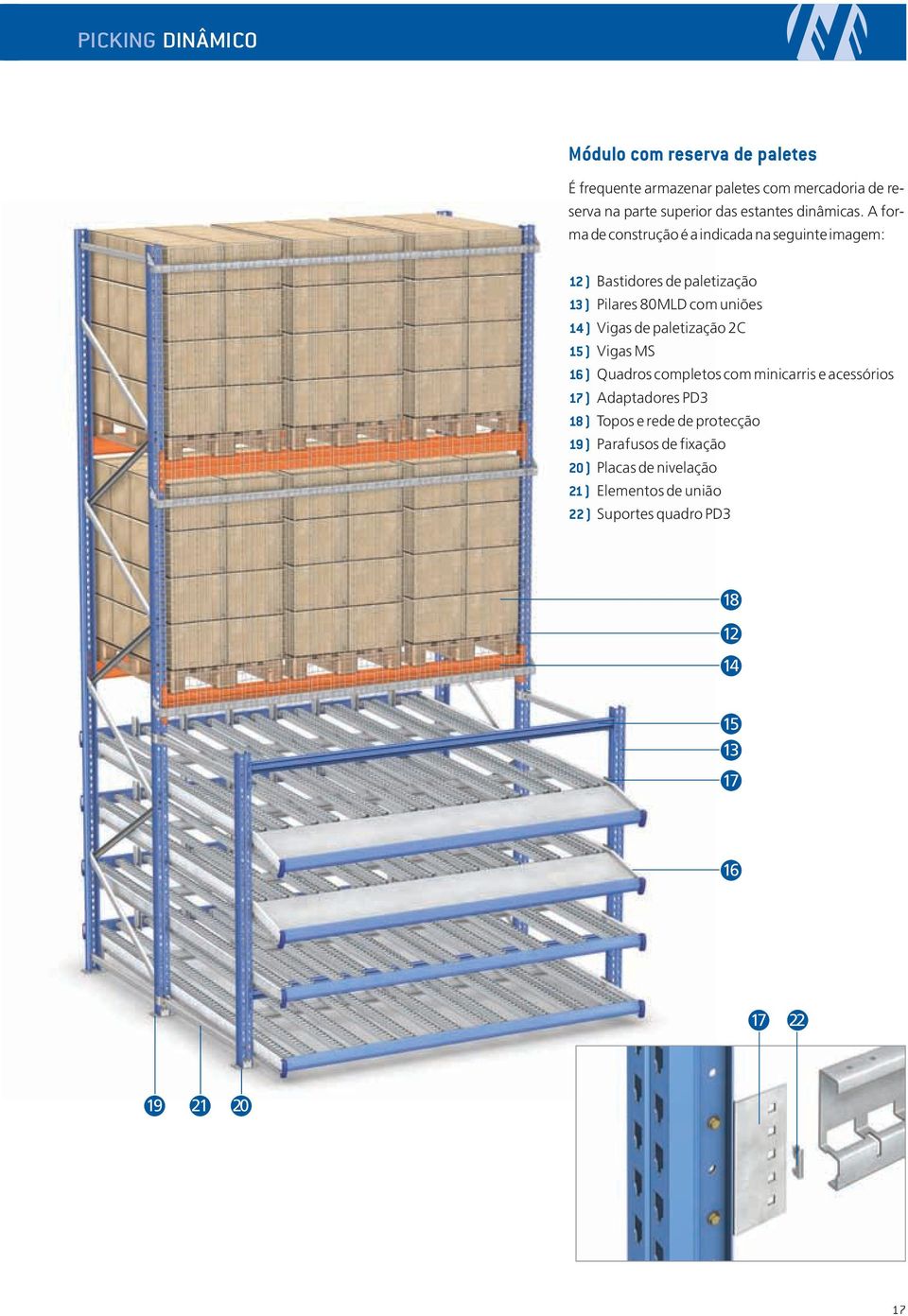 A forma de construção é a indicada na seguinte imagem: 12 ) Bastidores de paletização 13 ) Pilares 80MLD com uniões 14 ) Vigas de