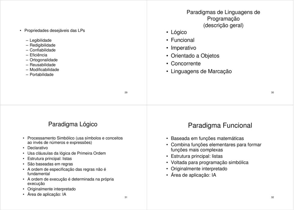 números e expressões) Declarativo Usa cláusulas da lógica de Primeira Ordem Estrutura principal: listas São baseadas em regras A ordem de especificação das regras não é fundamental A ordem de