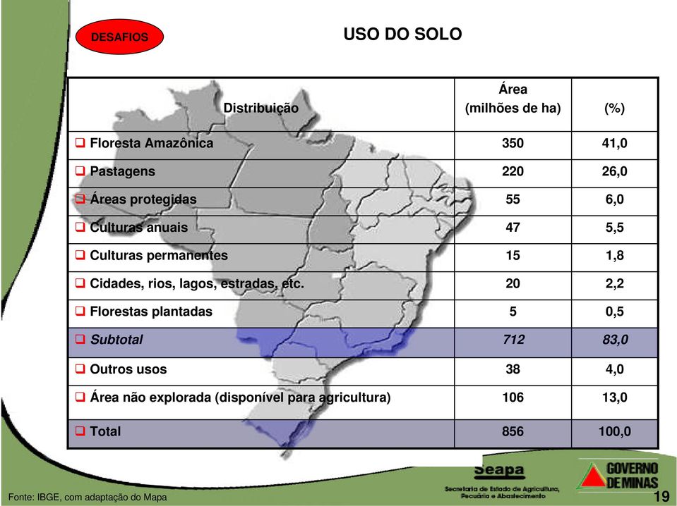 Florestas plantadas Subtotal Outros usos Área não explorada (disponível para agricultura) 350 220