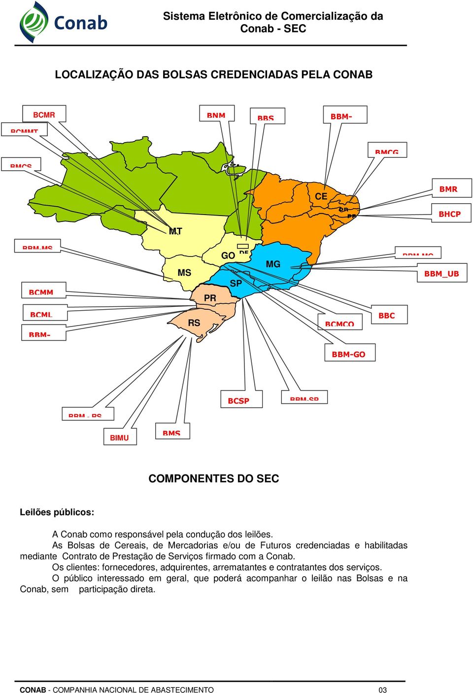 As Bolsas de Cereais, de Mercadorias e/ou de Futuros credenciadas e habilitadas mediante Contrato de Prestação de Serviços firmado com a Conab.