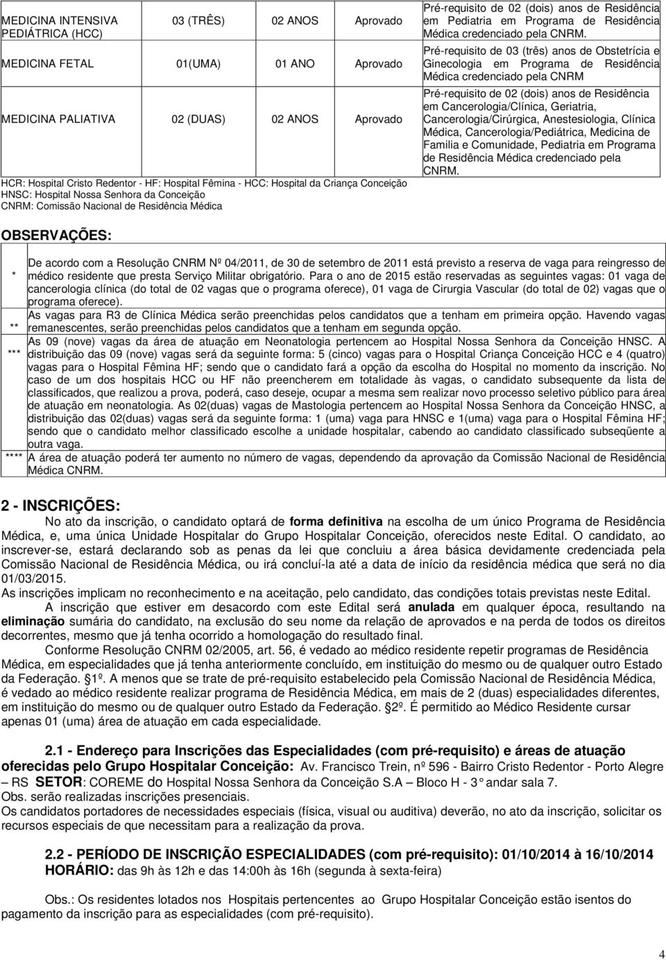 Obstetrícia e Ginecologia em Programa de Residência Médica credenciado pela CNRM em Cancerologia/Clínica, Geriatria, Cancerologia/Cirúrgica, Anestesiologia, Clínica Médica, Cancerologia/Pediátrica,