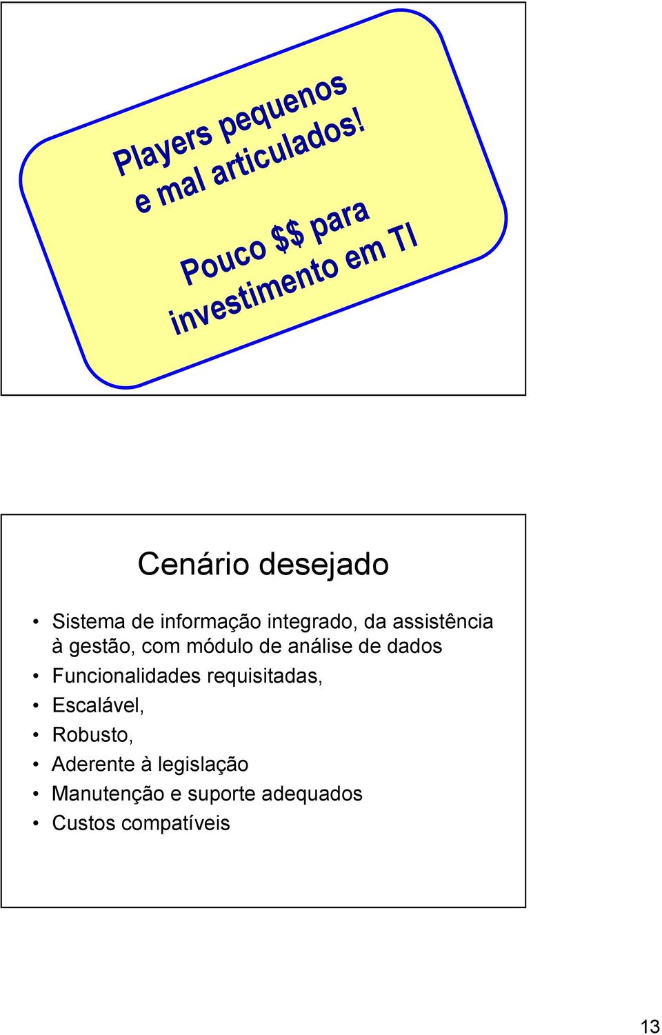 integrado, da assistência à gestão, com módulo de análise de dados