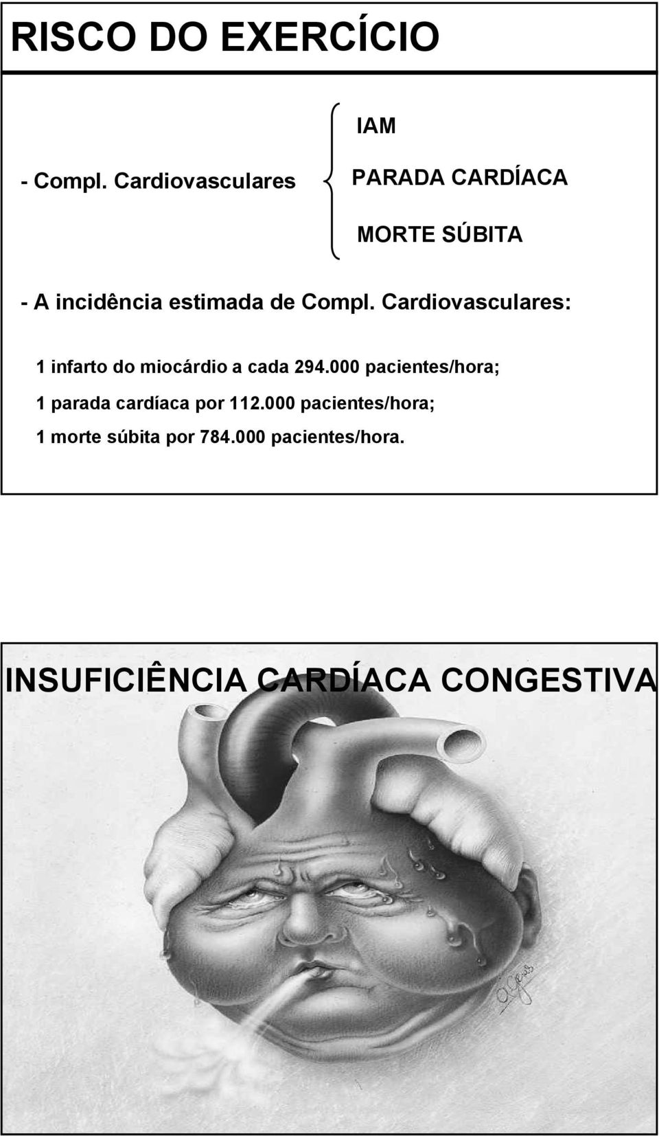 Cardiovasculares: 1 infarto do miocárdio a cada 294.