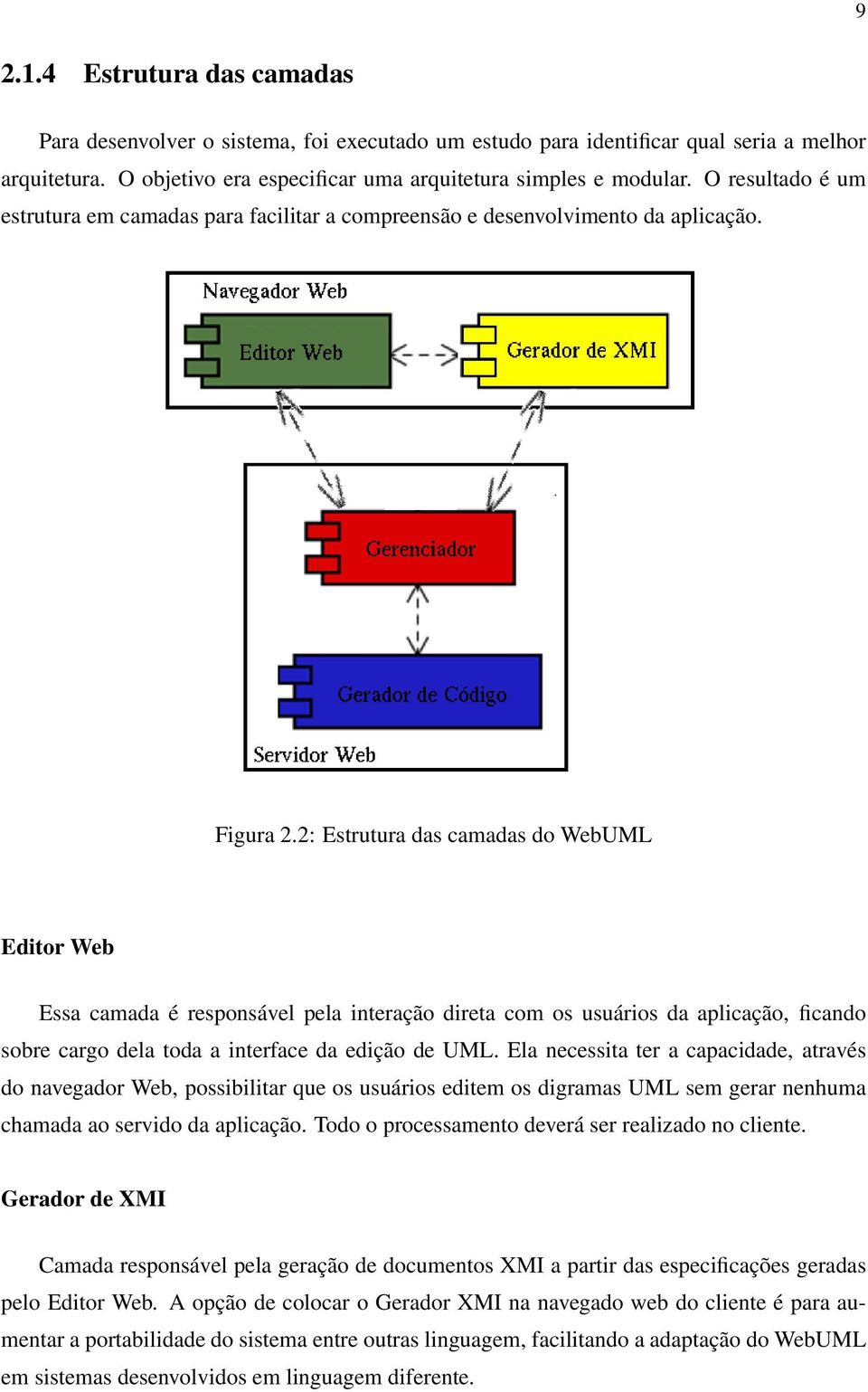 2: Estrutura das camadas do WebUML Editor Web Essa camada é responsável pela interação direta com os usuários da aplicação, ficando sobre cargo dela toda a interface da edição de UML.