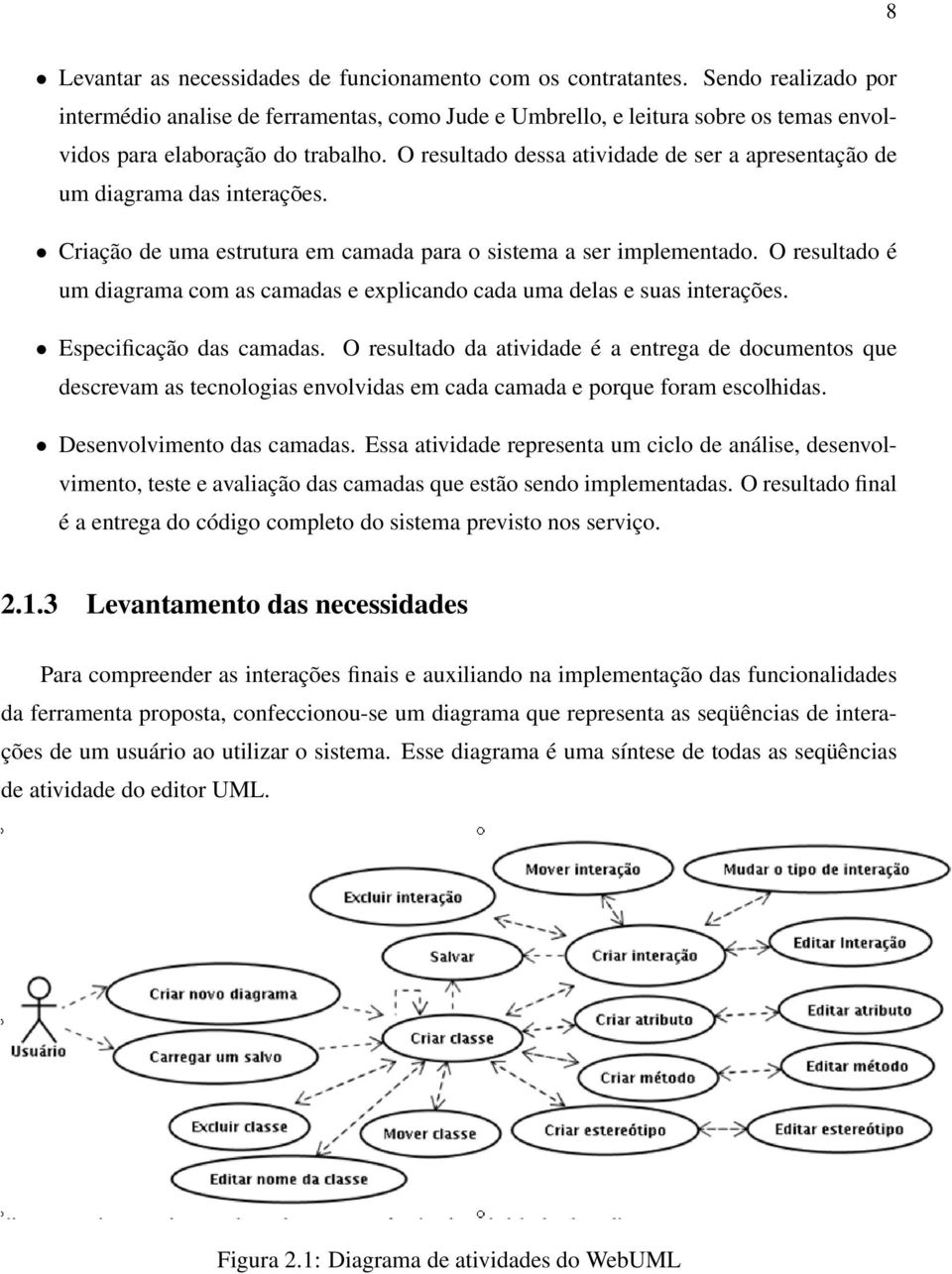 O resultado dessa atividade de ser a apresentação de um diagrama das interações. Criação de uma estrutura em camada para o sistema a ser implementado.