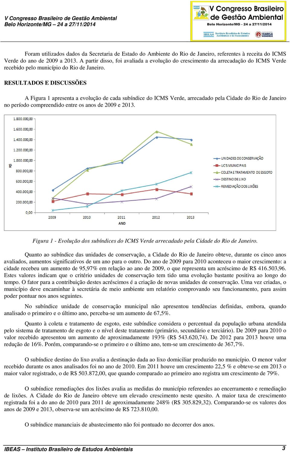 RESULTADOS E DISCUSSÕES A Figura 1 apresenta a evolução de cada subíndice do ICMS Verde, arrecadado pela Cidade do Rio de Janeiro no período compreendido entre os anos de 2009 e 2013.