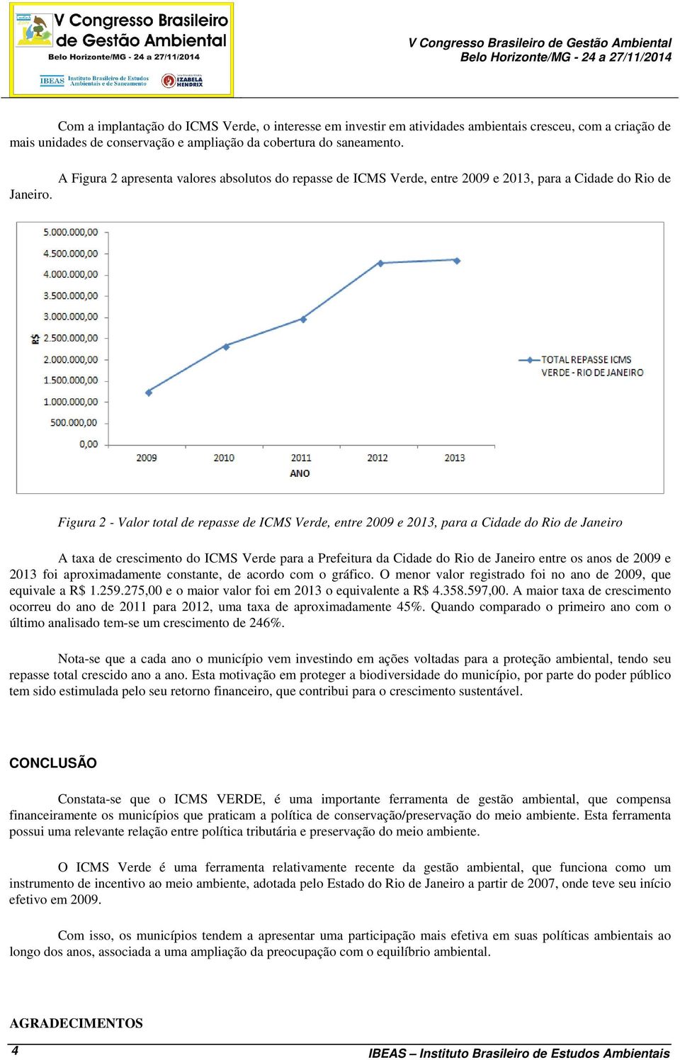Figura 2 - Valor total de repasse de ICMS Verde, entre 2009 e 2013, para a Cidade do Rio de Janeiro A taxa de crescimento do ICMS Verde para a Prefeitura da Cidade do Rio de Janeiro entre os anos de