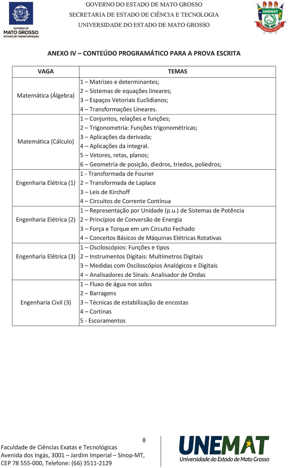 5 Vetores, retas, planos; 6 Geometria de posição, diedros, triedos, poliedros; 1 - Transformada de Fourier Engenharia Elétrica (1) 1. 2 Transformada de Laplace 2. 3 Leis de Kirchoff 3.