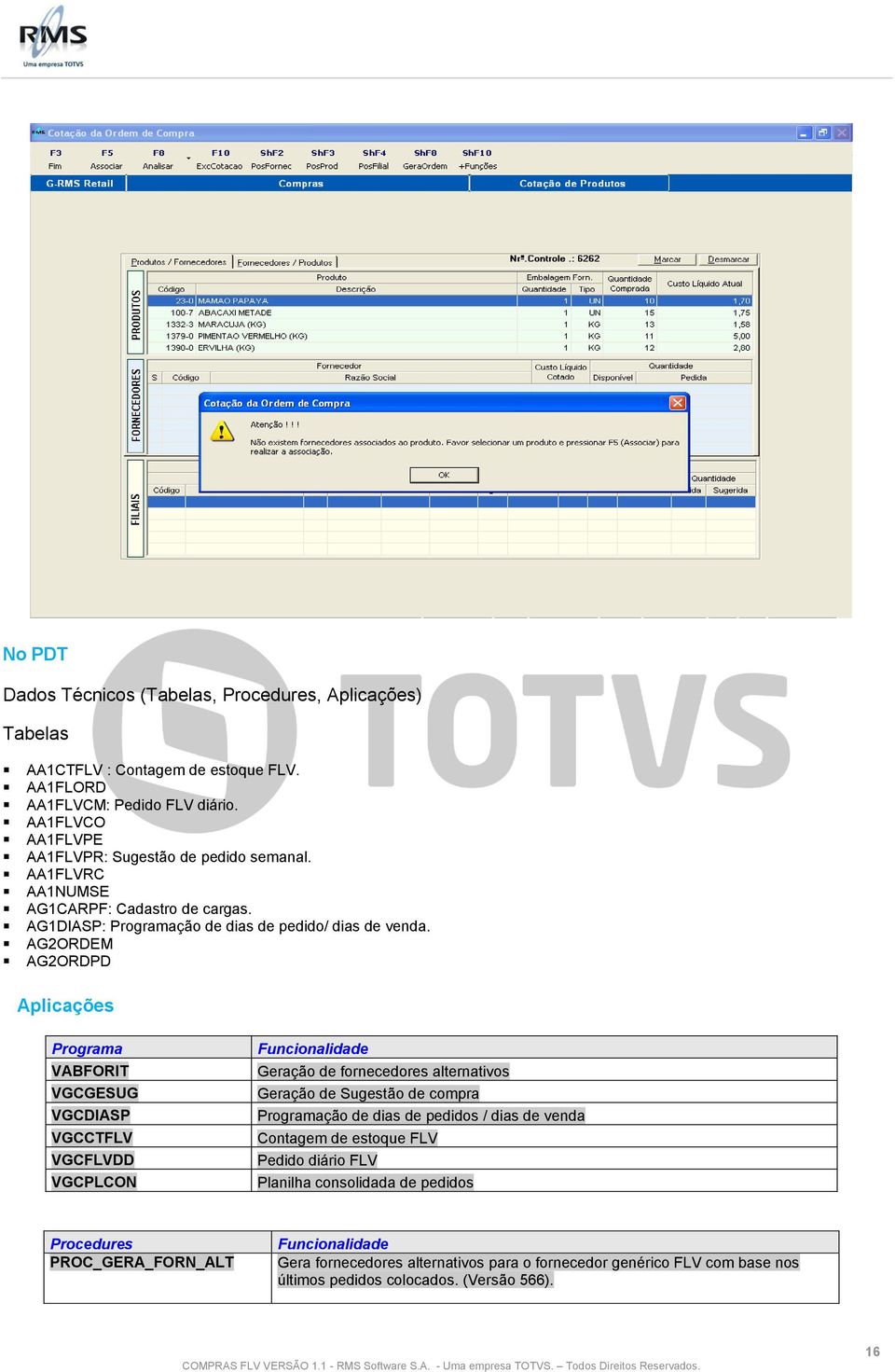 AG2ORDEM AG2ORDPD Aplicações Programa VABFORIT VGCGESUG VGCDIASP VGCCTFLV VGCFLVDD VGCPLCON Funcionalidade Geração de fornecedores alternativos Geração de Sugestão de compra Programação de