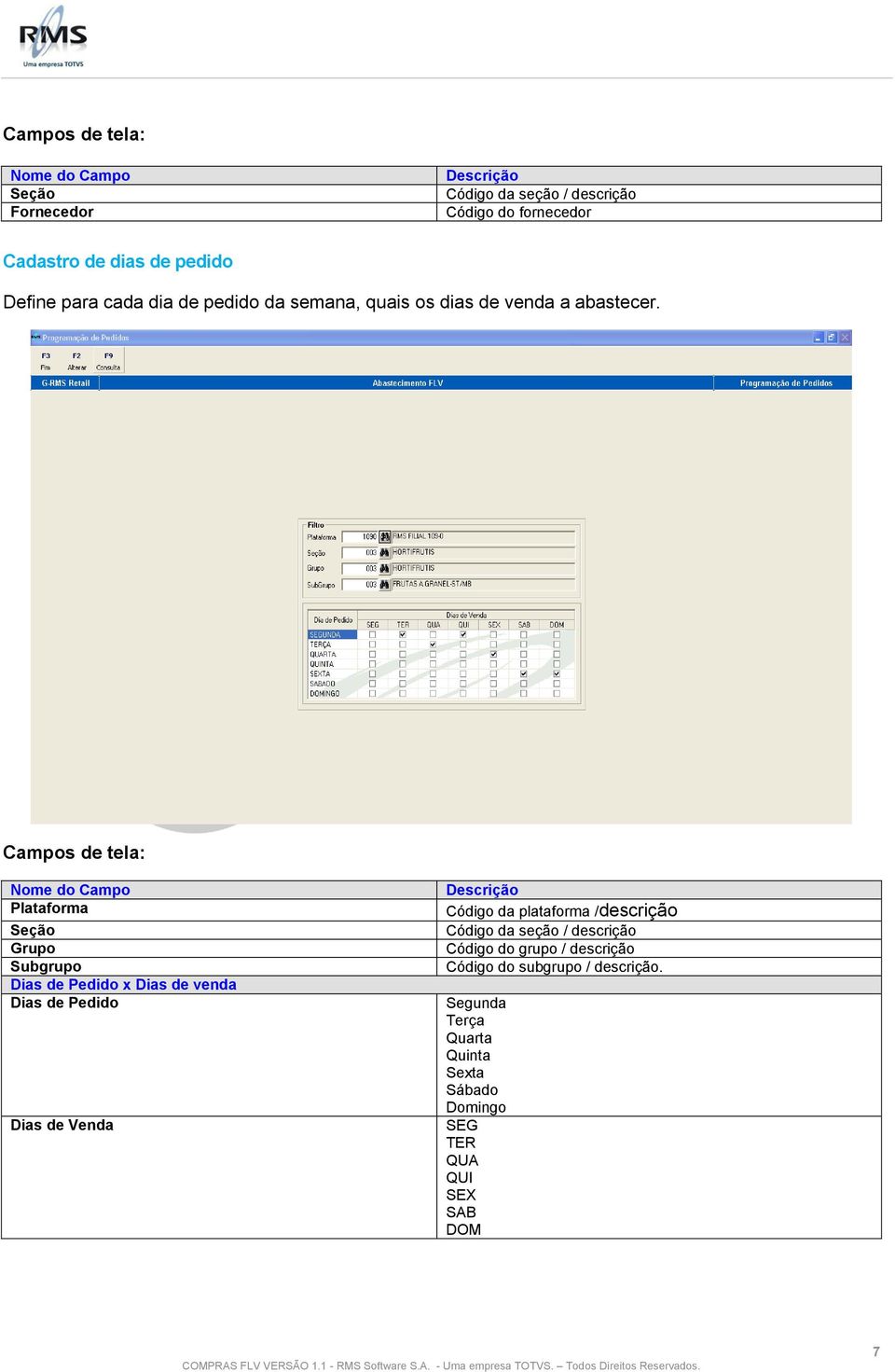 Campos de tela: Nome do Campo Plataforma Seção Grupo Subgrupo Dias de Pedido x Dias de venda Dias de Pedido Dias de Venda Descrição