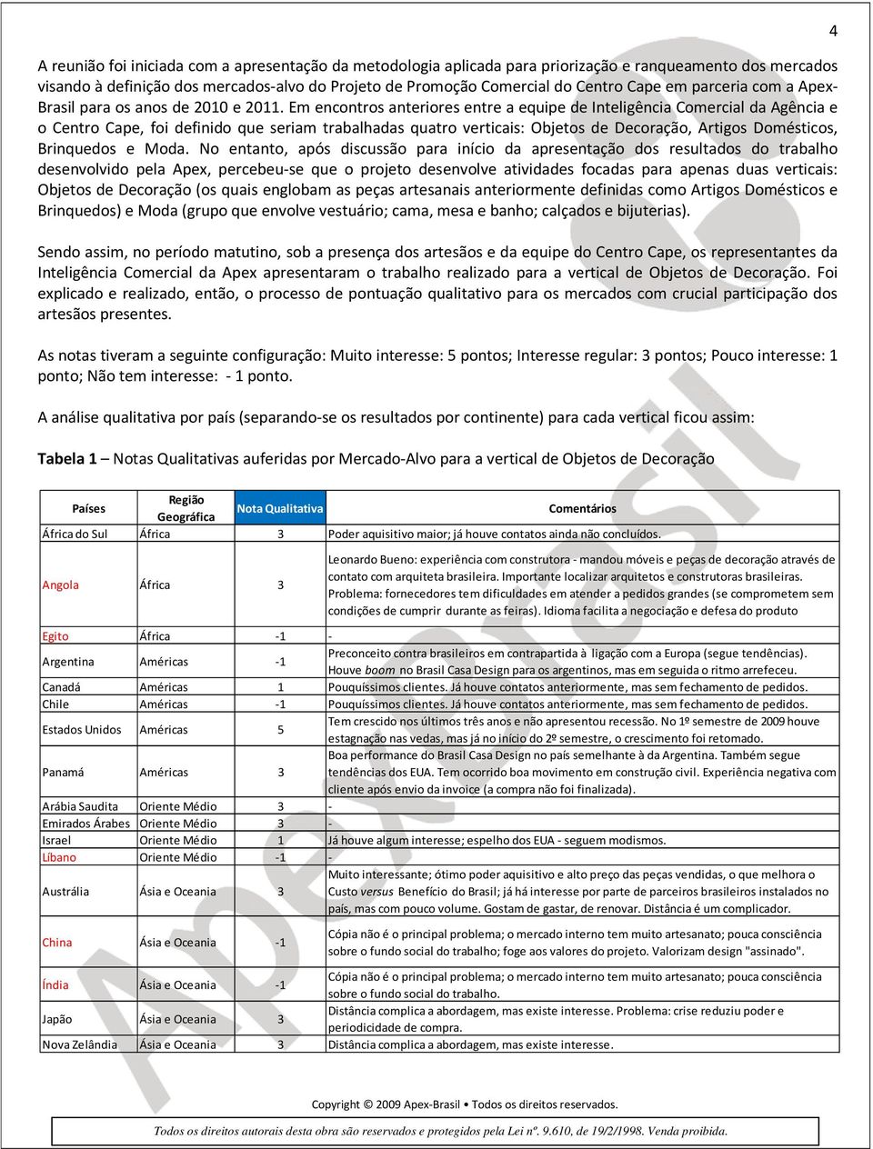 Em encontros anteriores entre a equipe de Inteligência Comercial da Agência e o Centro Cape, foi definido que seriam trabalhadas quatro verticais: Objetos de Decoração, Artigos Domésticos, Brinquedos