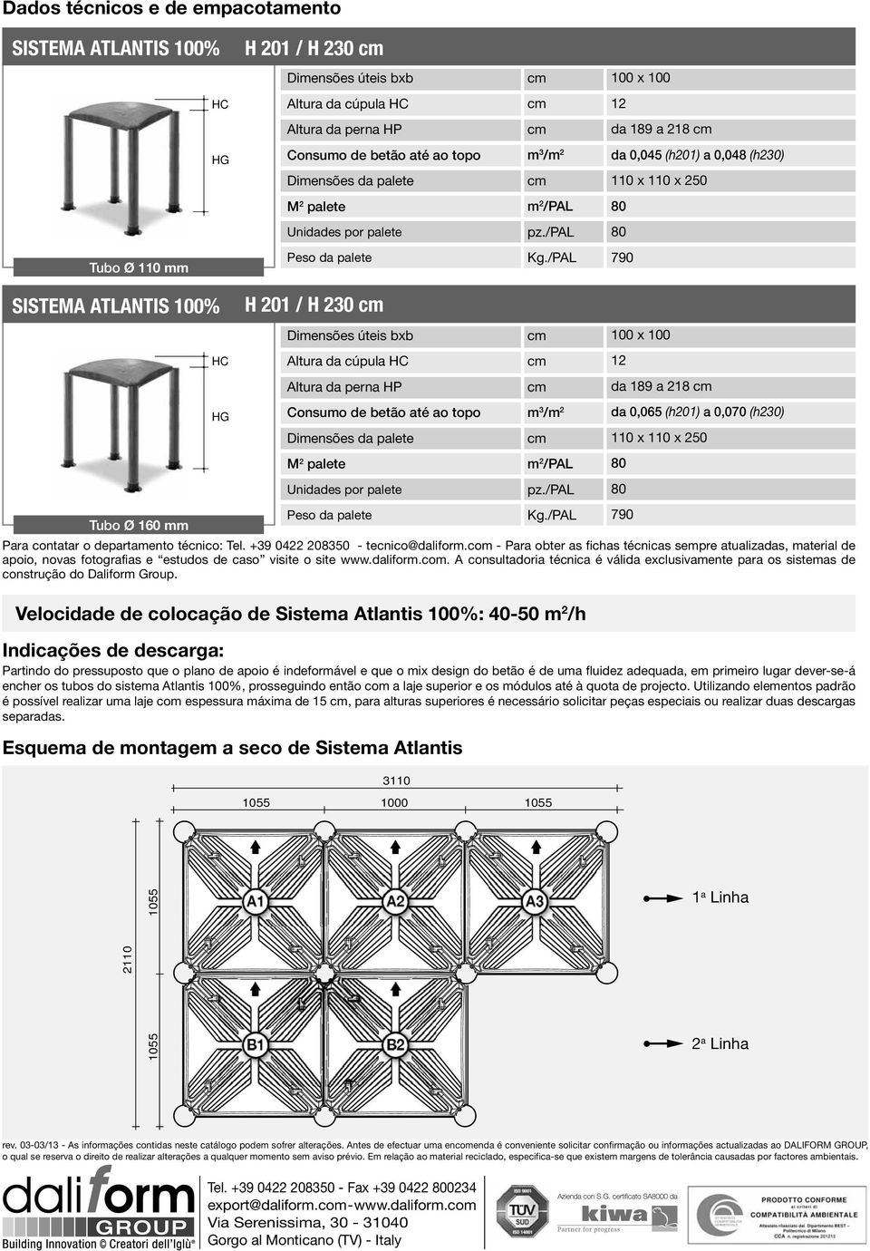 /PAL 790 Para contatar o partamento técnico: Tel. +39 0422 208350 - tecnico@daliform.